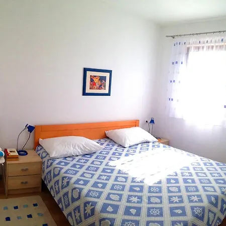 Ivankovic تروغير